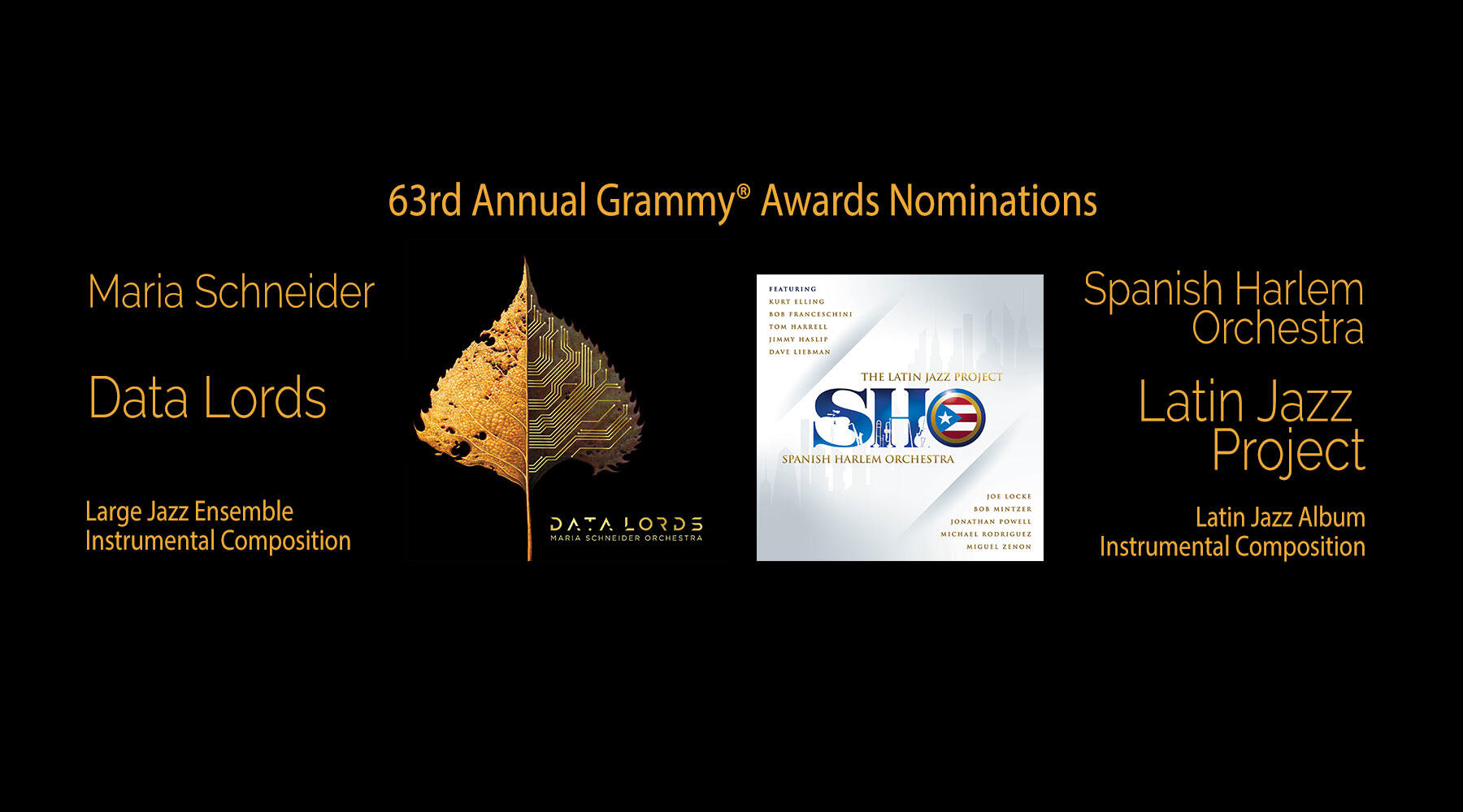 63rd Grammy® Awards on ArtistShare